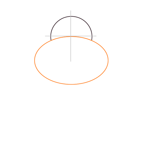 Skizze eines Hundekopfes mit Kreis und hinzugefügter Ellipse für die Schnauze.